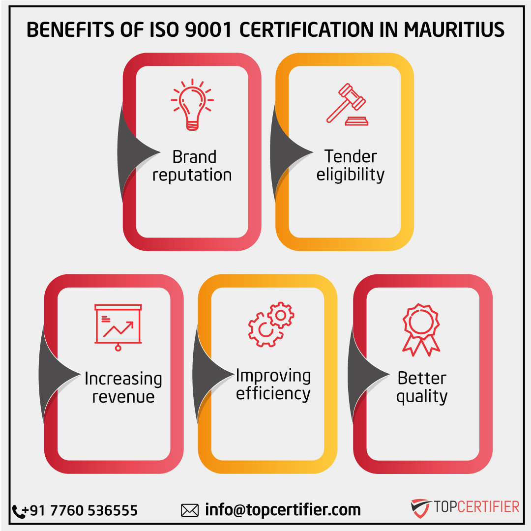 iso 9001 certification in Mauritius