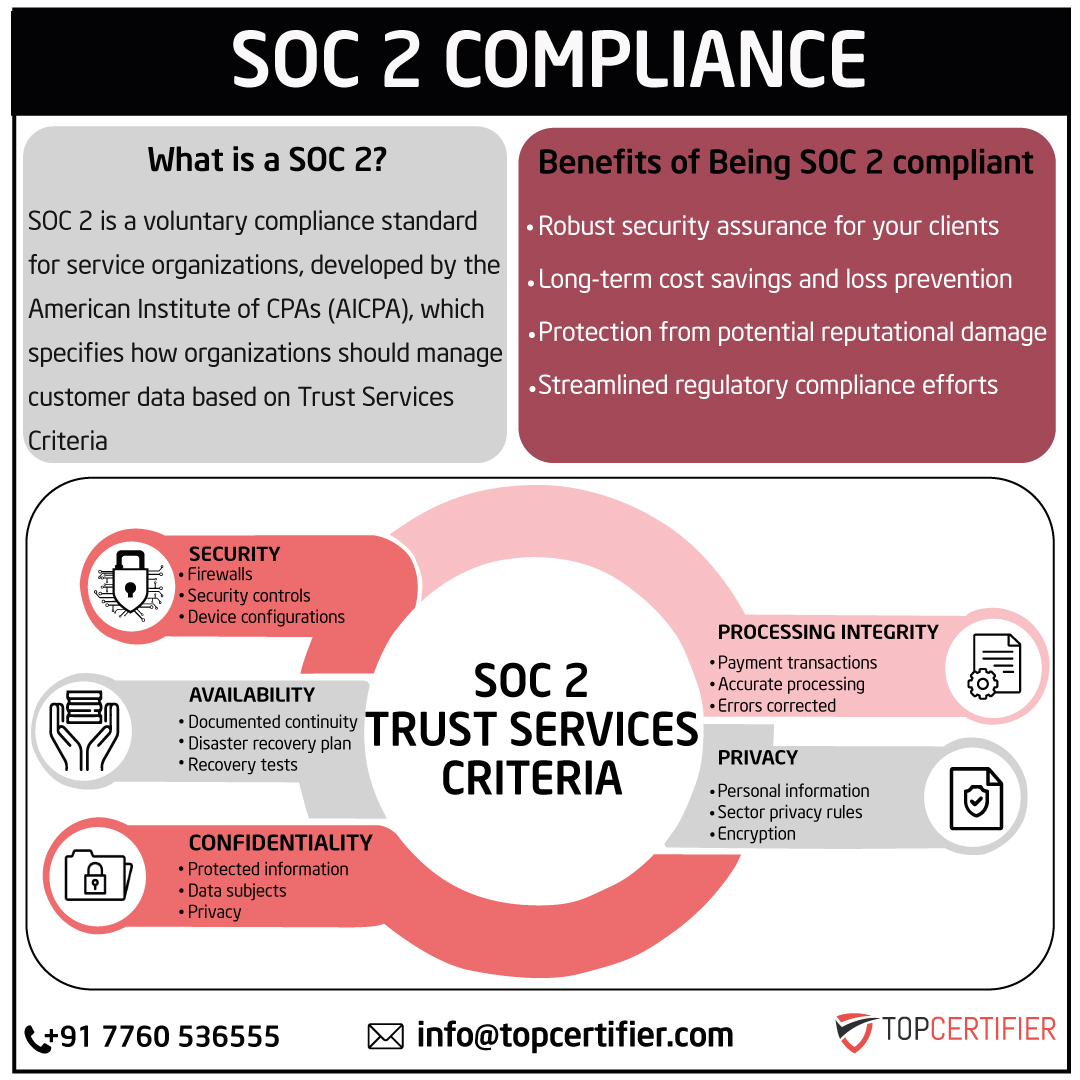 soc2 certification in mauritius