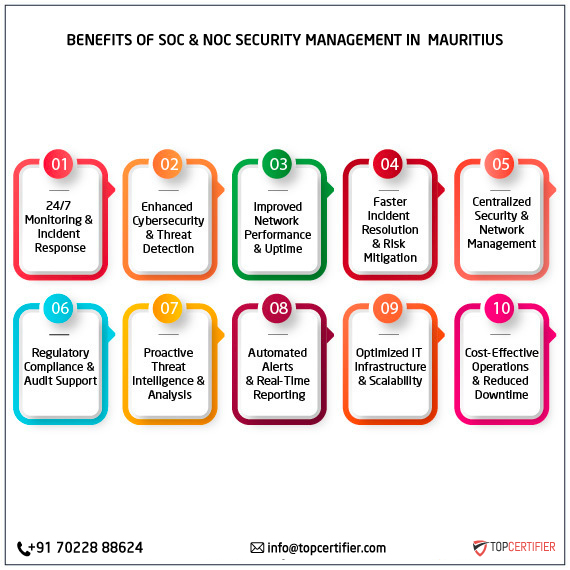 SOC and NOC Service in mauritius